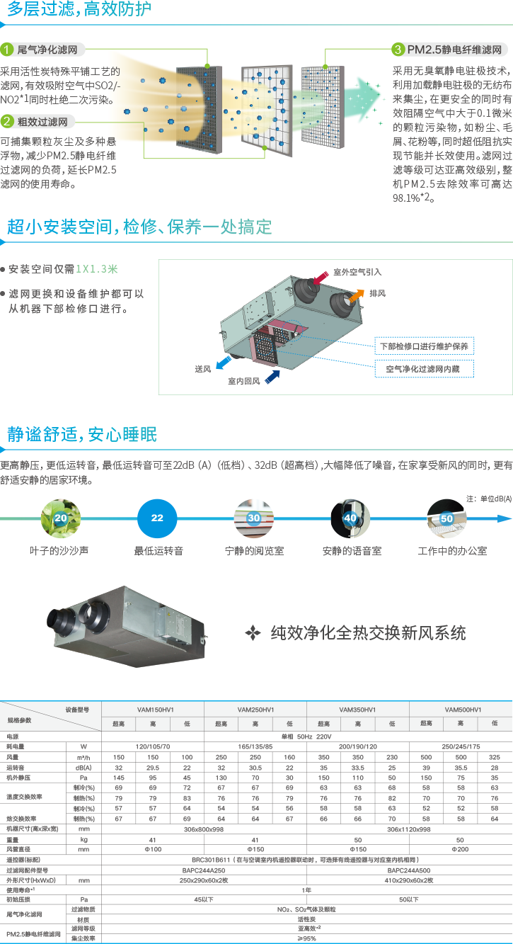 ��Ч����ȫ�ύ�Q���Lϵ�y(t��ng)ϵ�������D